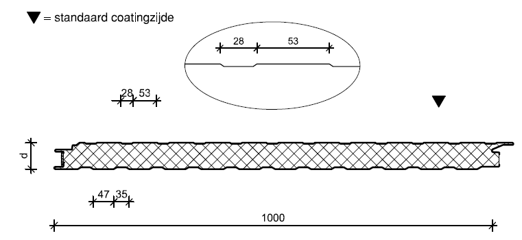 Promisol 2003 Bi details