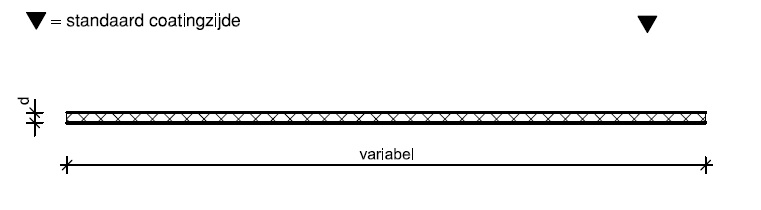 Kekodeck detail