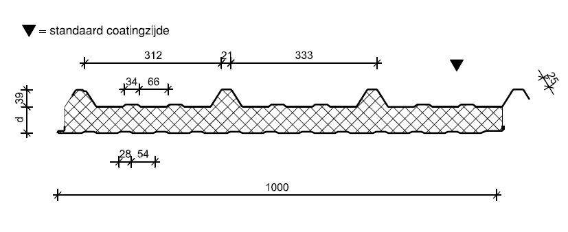 Ondatherm 1040 TS details