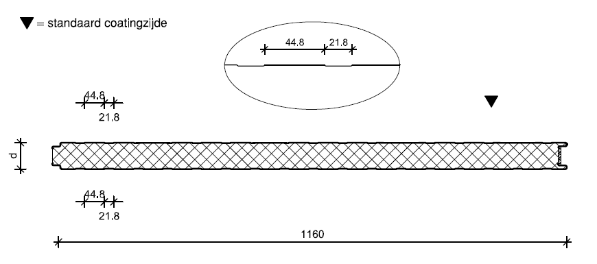 Promisol 1005 B detail